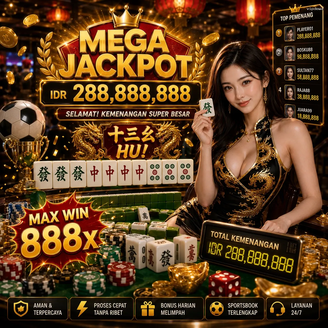 Panduan Lengkap Menjelajahi Platform Permainan vipdewa